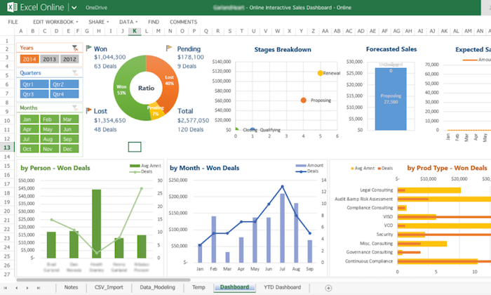 O poder das planilhas eletrônicas por que usar o Excel no dia a dia